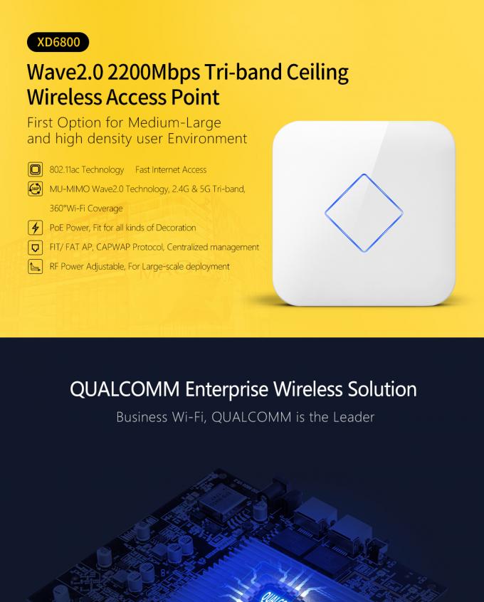 AC2200 Tri-Band Wireless Ceiling-Mounted Access Point with IPQ4019 CPU - Model XD6800